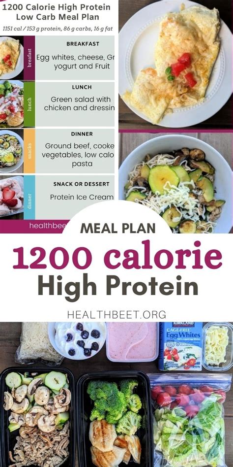1200 Calorie High Protein Low Carb Diet Plan {with