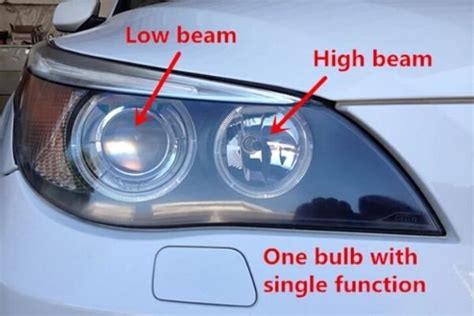 short guide  led car headlights basic parts types price