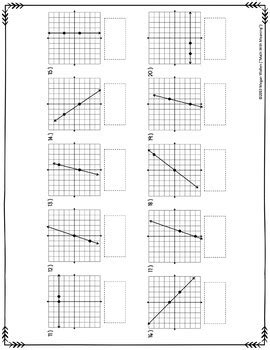 graphing linear equations cut  paste worksheet  math  meaning