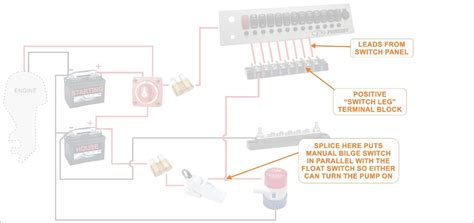switch panel wiring diagram  wiring diagram sample
