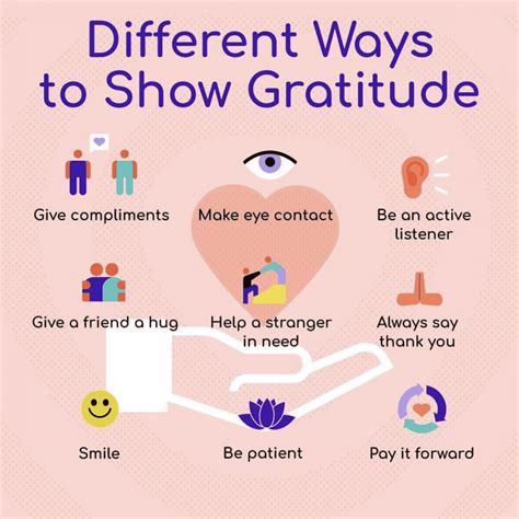 different ways to show gratitude fabulous magazine