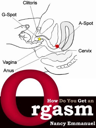 orgasm mature womens health book