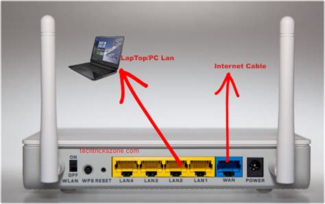 connecting home router router connect gateway wireless pcworld michael brown networking smart home