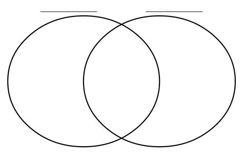 printable blank venn diagram  circles png directscot riset