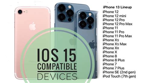ios  compatible devices  iphone models updated