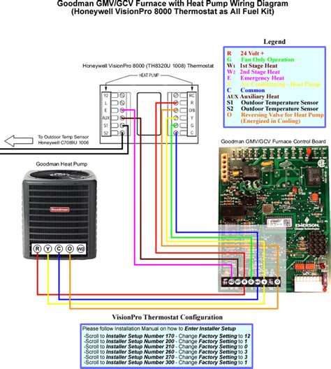 goodman heat pump air handler wiring diagram wiring diagram