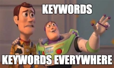 A Simple Guide To Keyword Research For Amazon How To