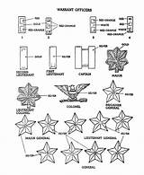 Coloring Pages Forces Veterans Army Armed Rank Officer Sheets Honkingdonkey sketch template