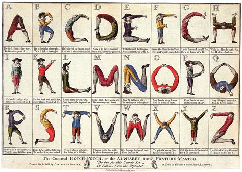 human alphabet  public domain review