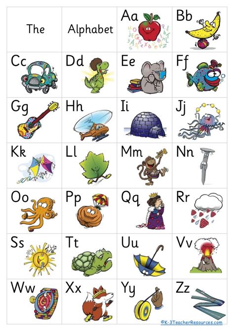 alphabet poster  pages