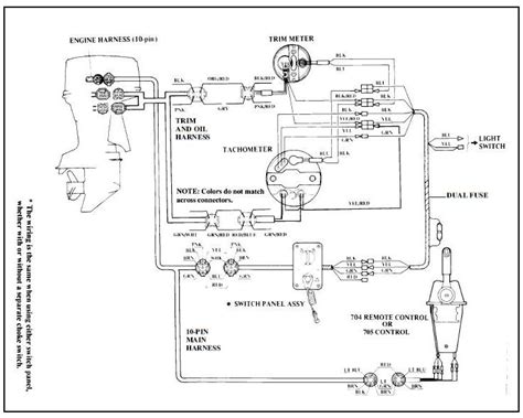 yamaha  outboard wiring diagram