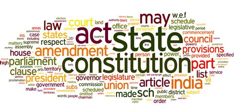 finding constitutional texts comparative constitutional law research