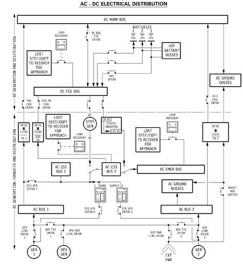 prong ignition switch wiring diagram easy wiring