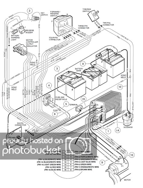 club car precedent  volt battery wiring diagram