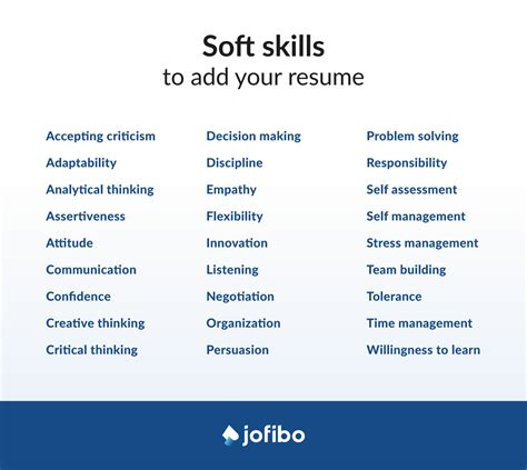 skills   resume   list  examples   jofibo