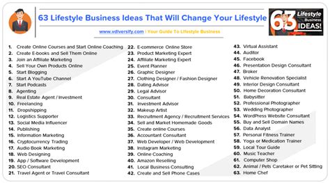 lifestyle business ideas emerging   ultimate guide