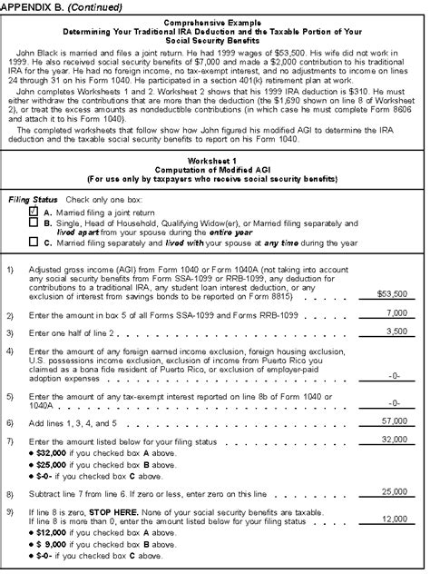 publication  individual retirement arrangements iras appendices