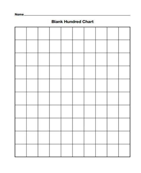 printable chart blank organize visualize achieve wiki printable