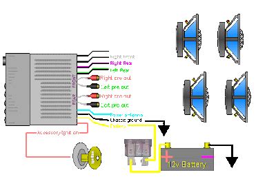 wiring diagram symbol car stereo automotive wiring diagram symbols  carry common radio