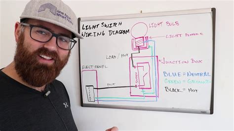 light switch wiring diagram youtube