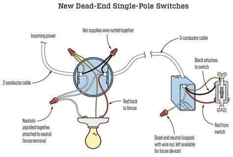 switch wiring diagram power  switch cadicians blog