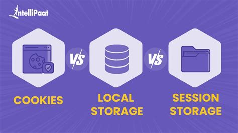 cookies vs local storage vs session storage what is cookies local