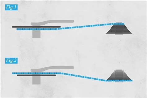 speed bike chain diagram