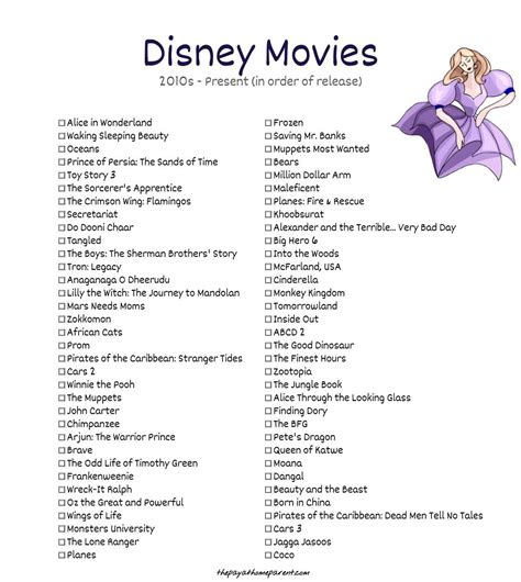 disney princess movies list  order  year   good history image library