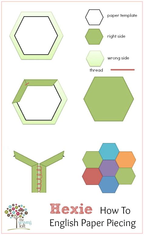 english paper piecing templates   researchmethodswebfccom