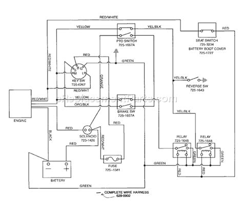 yardman riding lawn mower wiring diagram diysish