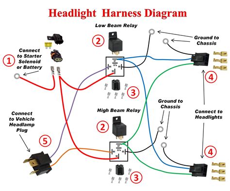 headlight  wiring diagram collection