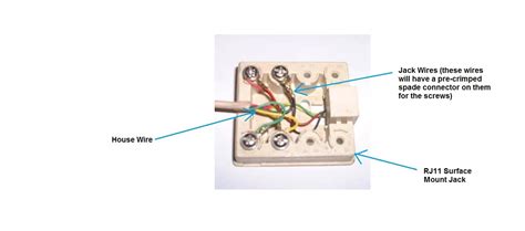 landline dsl phone jack wiring diagram   correctly install adsl micro filters answer