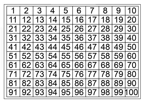 number sheet    print activity shelter tabla de numeros