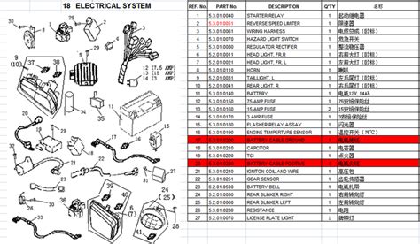 zhejiang atv wiring diagram  cc digital cdi pins plugatv parts  buyang fs