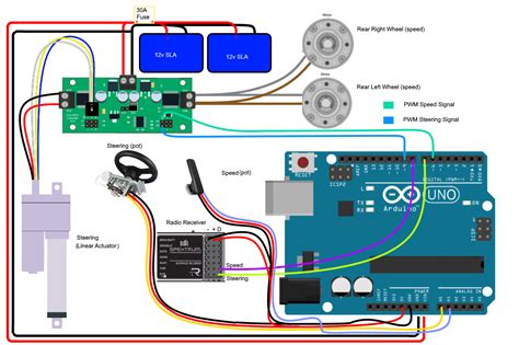 ride  car  remote wiring diagram