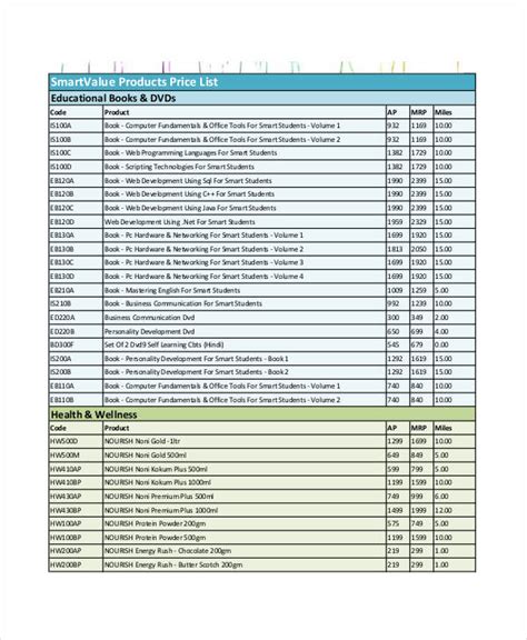 product list template    documents