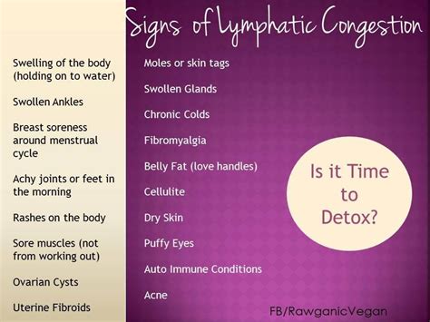 if you have lymphatic congestion it can contribute to