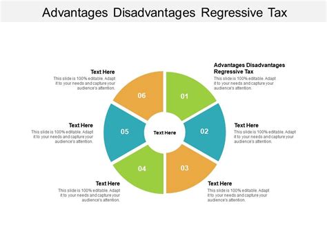 advantages disadvantages regressive tax ppt powerpoint
