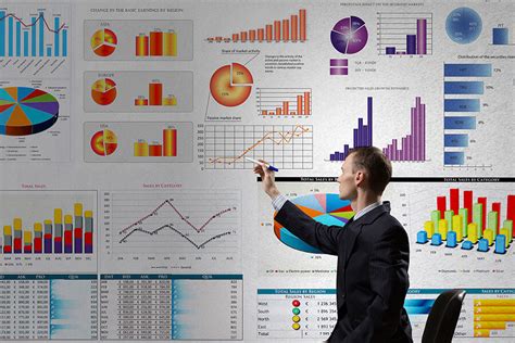 relisource business intelligence and analytics