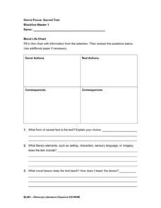 sacred texts lesson plans worksheets reviewed  teachers