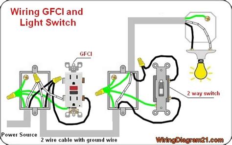 wiring diagram  light switch  outlet   box
