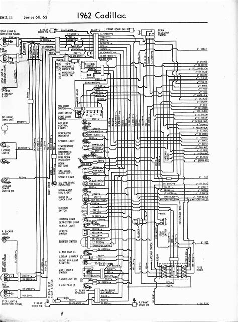 cadillac deville wiring diagram gosustainable