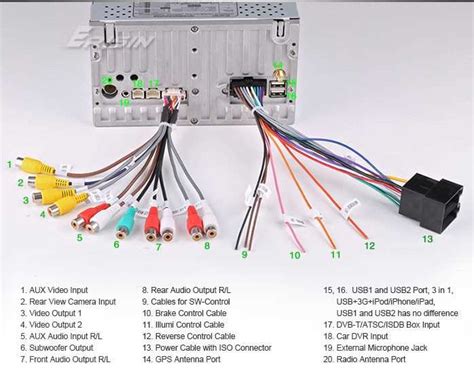 complete guide double din android car stereo wiring diagram