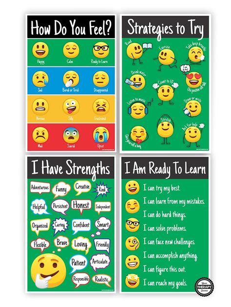 buy  emotional regulation poster emotion chart  kids emotions