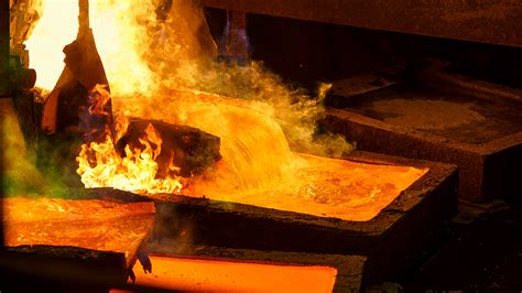 Savant Copper Smelting Activity Index June 2020 Update Earth I