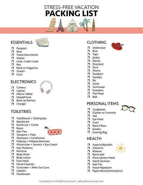 vacation packing checklist