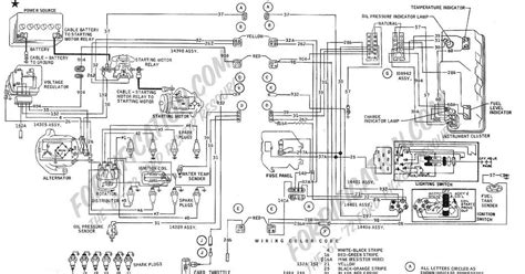 ford mustang ignition wiring diagram pics wiring diagram sample