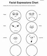 Emotions Expressions Facial Emotion Feeling Coloring Pages sketch template