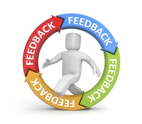 real time customer feedback   future  customer centric companies marketculture