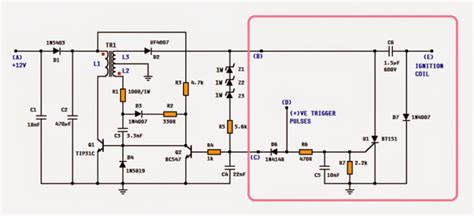 wiring diagram cdi dc wiring diagram
